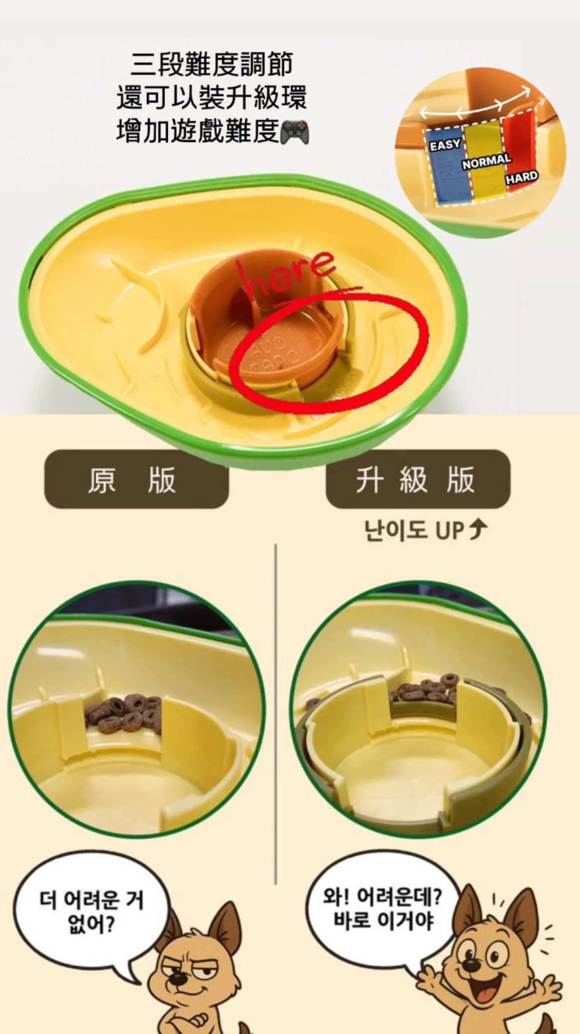 狗狗嗅聞益智玩具 酪梨不倒翁漏食球
