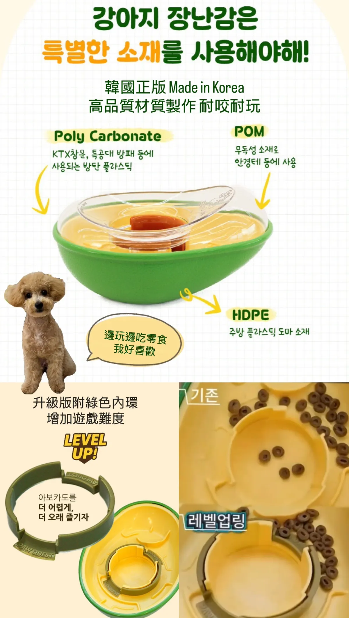 PawQuest 酪梨漏食球 狗狗益智藏食玩具
