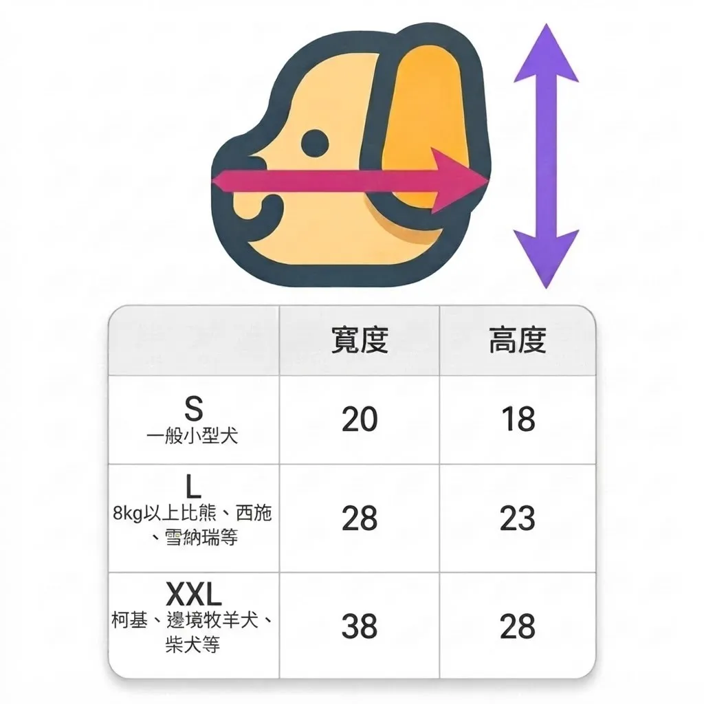韓國製 狗狗水母面罩 Jellyfish Facecover 防亂吃防亂咬散步頭套